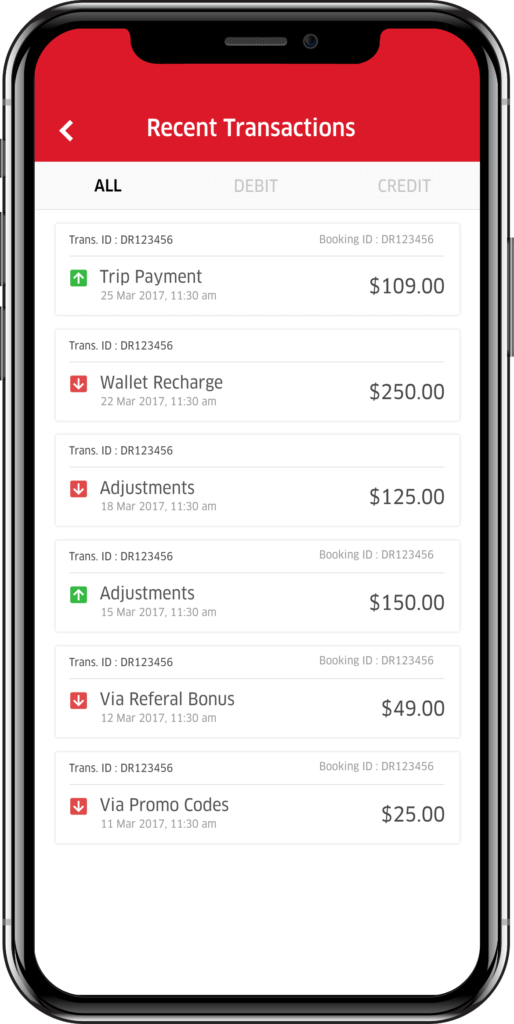 Careem app clone script careem app clone script software solution - app development careem app clone script Careem App Clone Script Software Solution - App Development