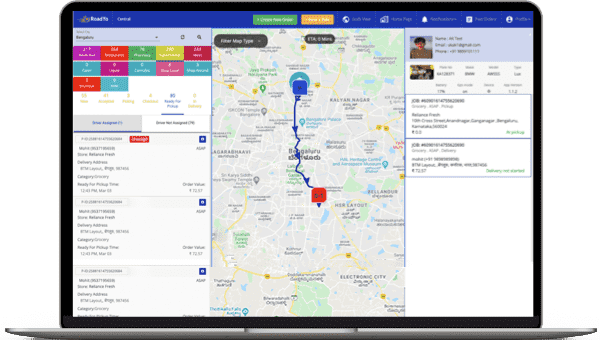 Rappi like app development rappi like app development to develop a rappi like super app Rappi Like App Development Rappi Like App Development To Develop A Rappi Like Super App