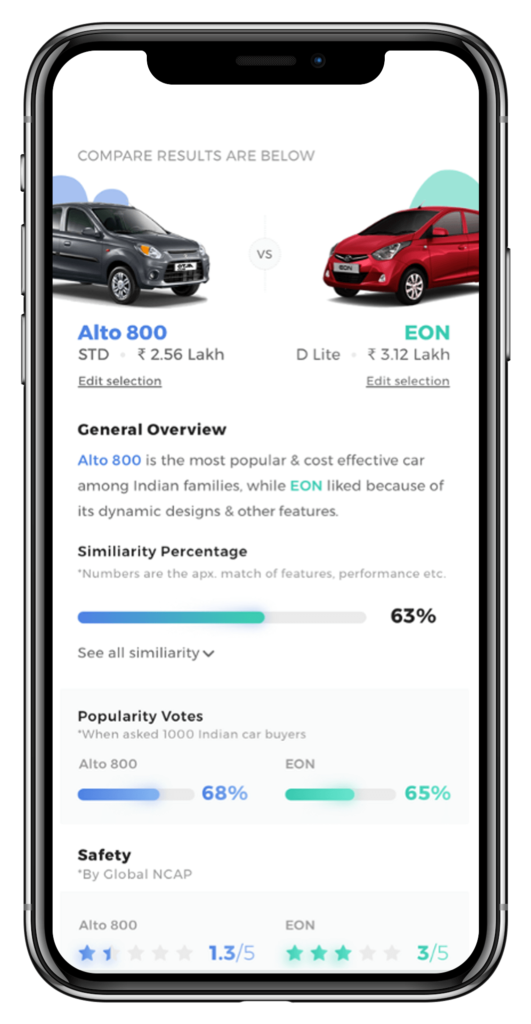 Auto classified script auto classified script - build your own car listing script auto classified script Auto Classified Script - Build Your Own Car Listing Script