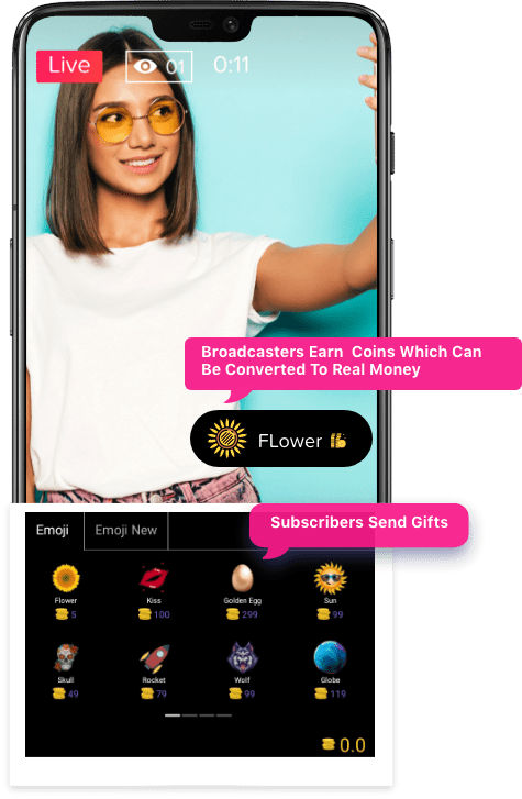 Byte clone byte clone - video dubbing & video sharing platform Byte Clone Byte Clone - Video Dubbing & Video Sharing Platform